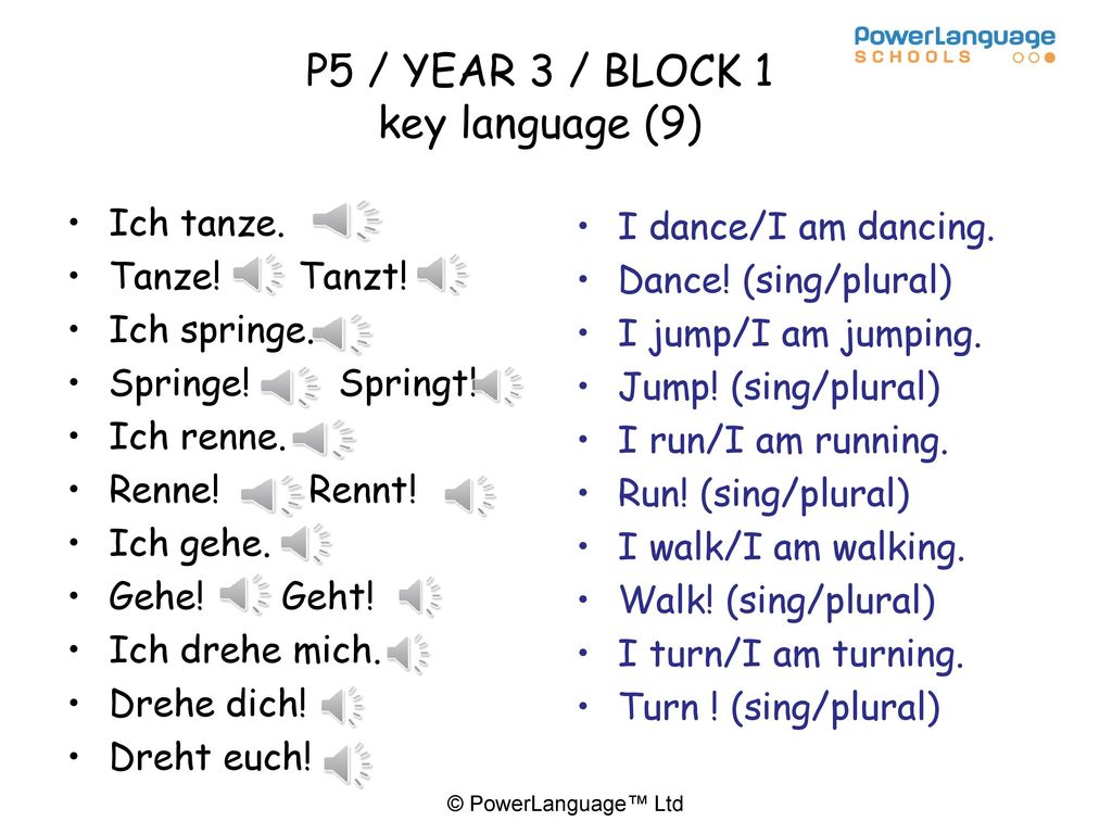 P5 / YEAR 3 / BLOCK 1 key language (9)