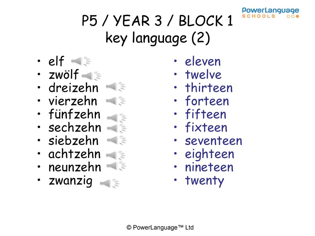 P5 / YEAR 3 / BLOCK 1 key language (2)