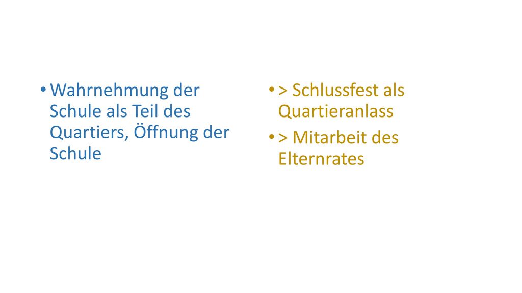Wahrnehmung der Schule als Teil des Quartiers, Öffnung der Schule