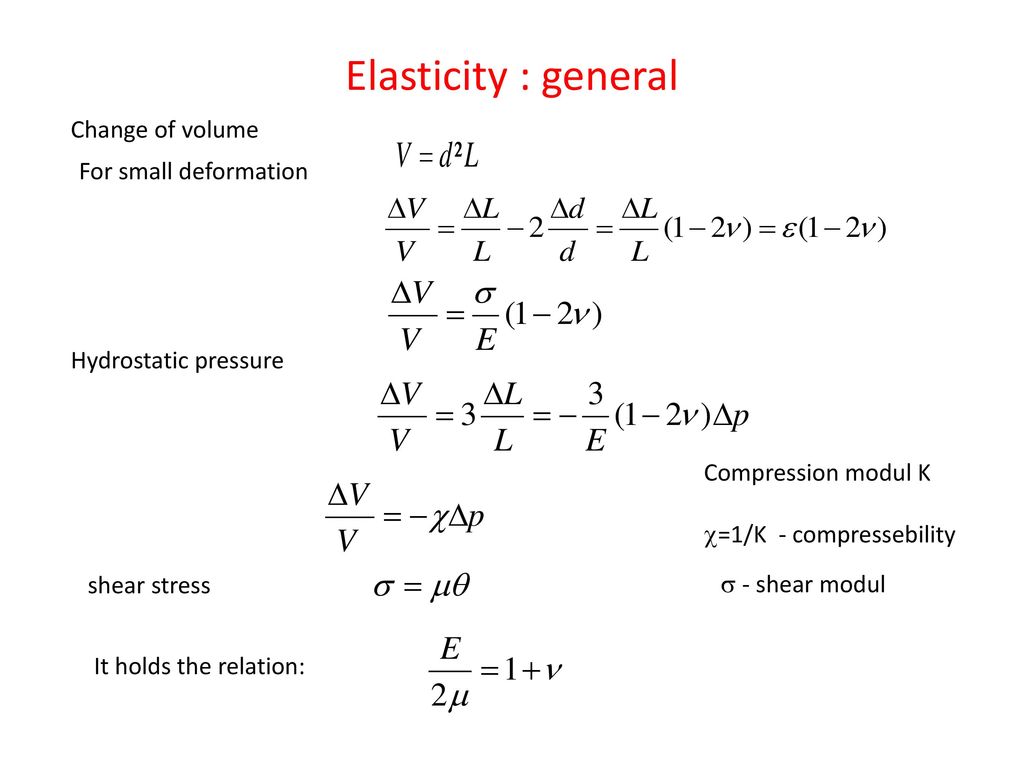 Elasticity : general Change of volume For small deformation