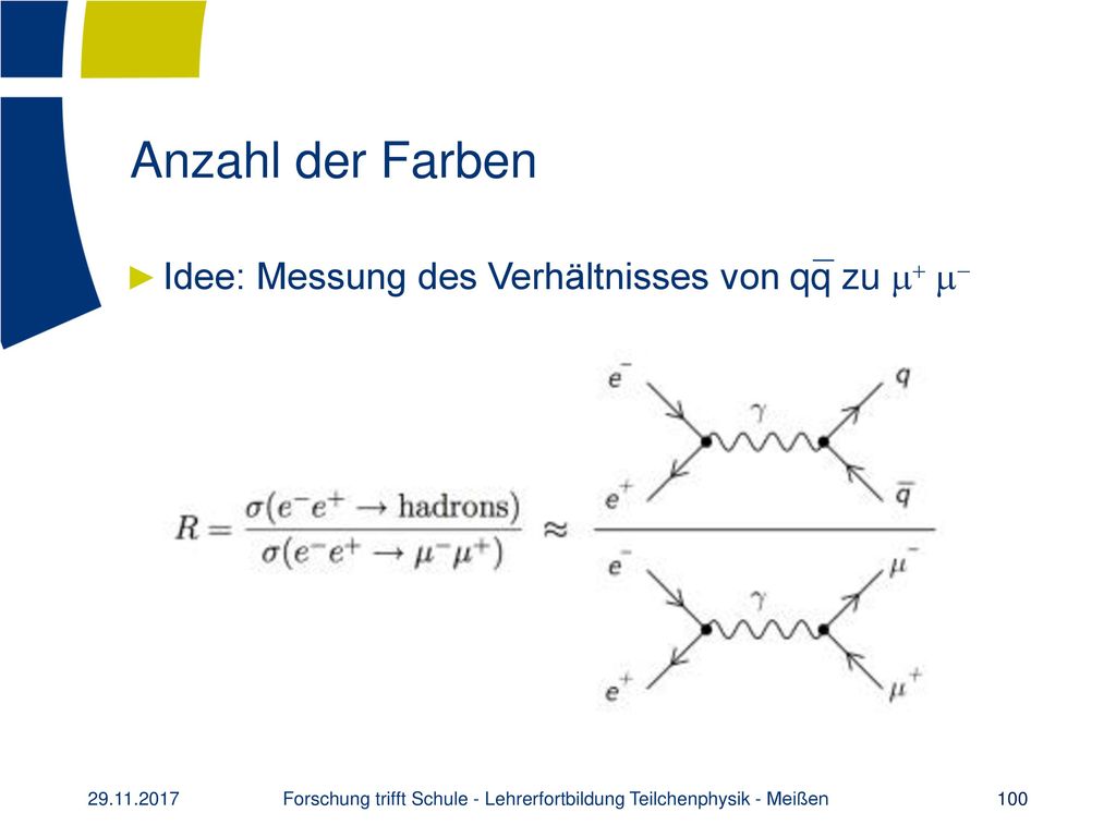 Forschung trifft Schule - Lehrerfortbildung Teilchenphysik - Meißen