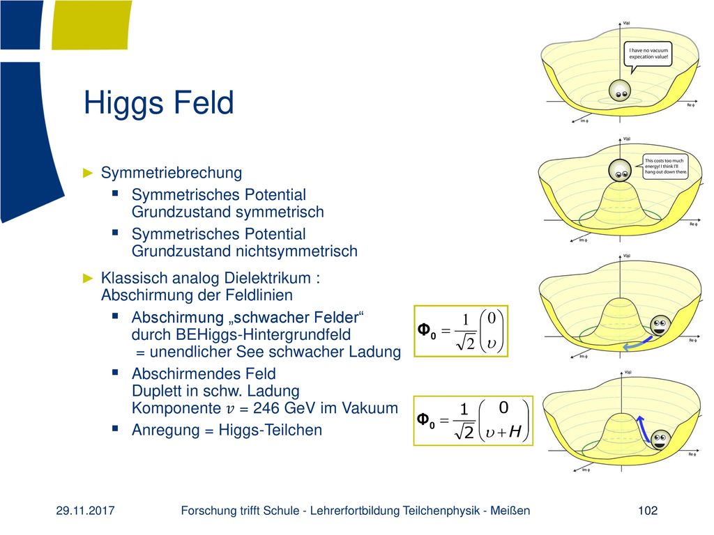 Forschung trifft Schule - Lehrerfortbildung Teilchenphysik - Meißen