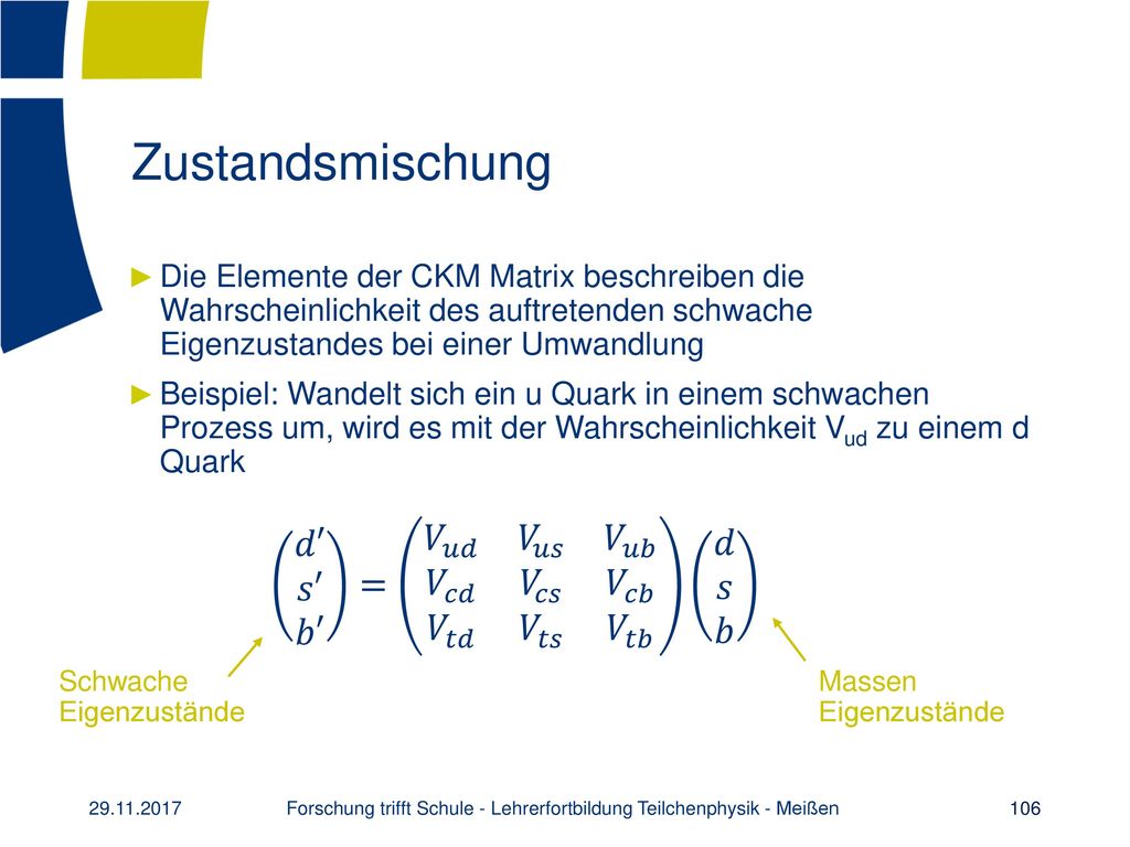 Forschung trifft Schule - Lehrerfortbildung Teilchenphysik - Meißen