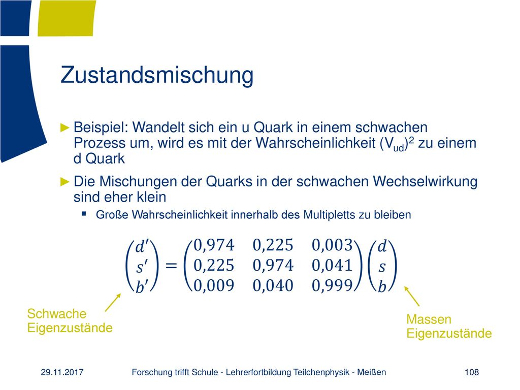 Forschung trifft Schule - Lehrerfortbildung Teilchenphysik - Meißen