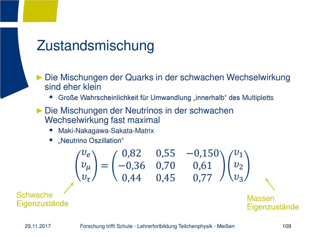 Forschung trifft Schule - Lehrerfortbildung Teilchenphysik - Meißen