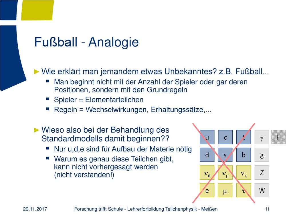 Forschung trifft Schule - Lehrerfortbildung Teilchenphysik - Meißen