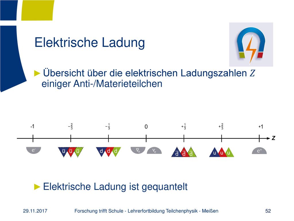 Forschung trifft Schule - Lehrerfortbildung Teilchenphysik - Meißen