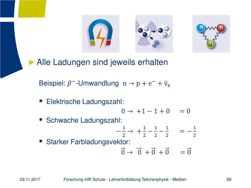 Forschung trifft Schule - Lehrerfortbildung Teilchenphysik - Meißen