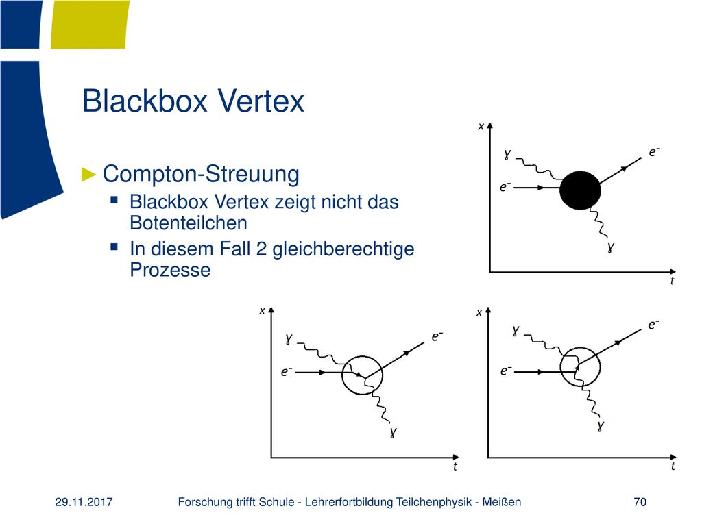 Forschung trifft Schule - Lehrerfortbildung Teilchenphysik - Meißen