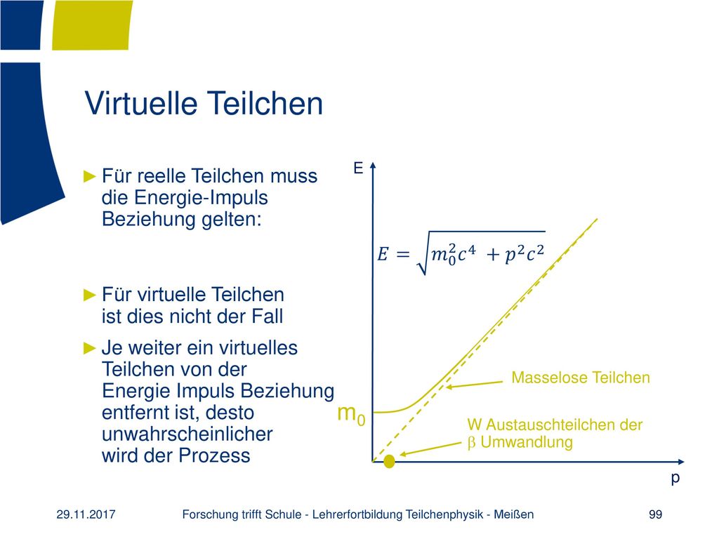 Forschung trifft Schule - Lehrerfortbildung Teilchenphysik - Meißen