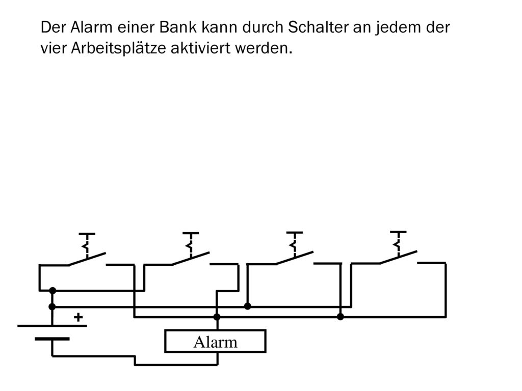 Der Alarm einer Bank kann durch Schalter an jedem der