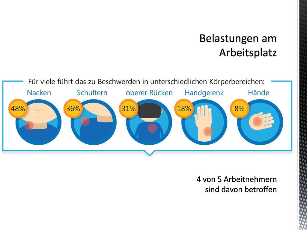 Belastungen am Arbeitsplatz 4 von 5 Arbeitnehmern sind davon betroffen