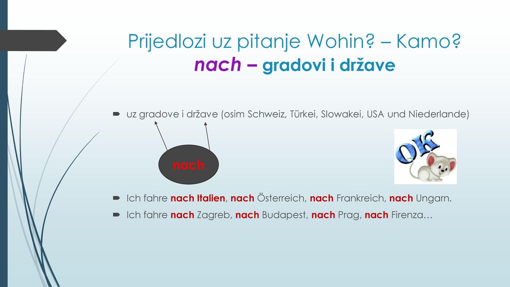 Prijedlozi uz pitanje Wohin – Kamo nach – gradovi i države