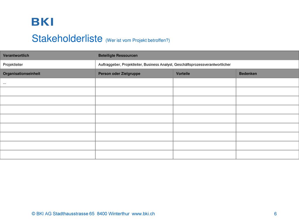 Stakeholderliste (Wer ist vom Projekt betroffen )