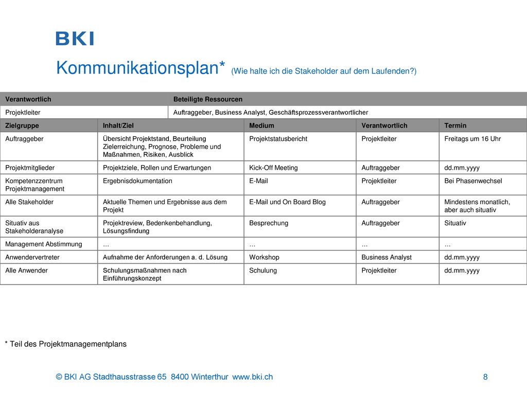 Kommunikationsplan* (Wie halte ich die Stakeholder auf dem Laufenden )