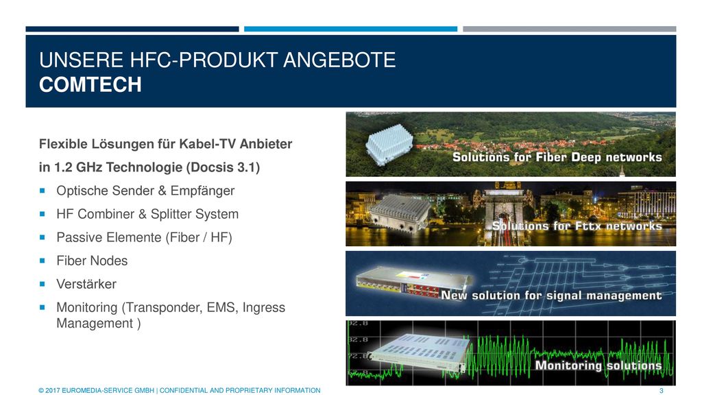 Unsere HFC-Produkt AngebotE Comtech