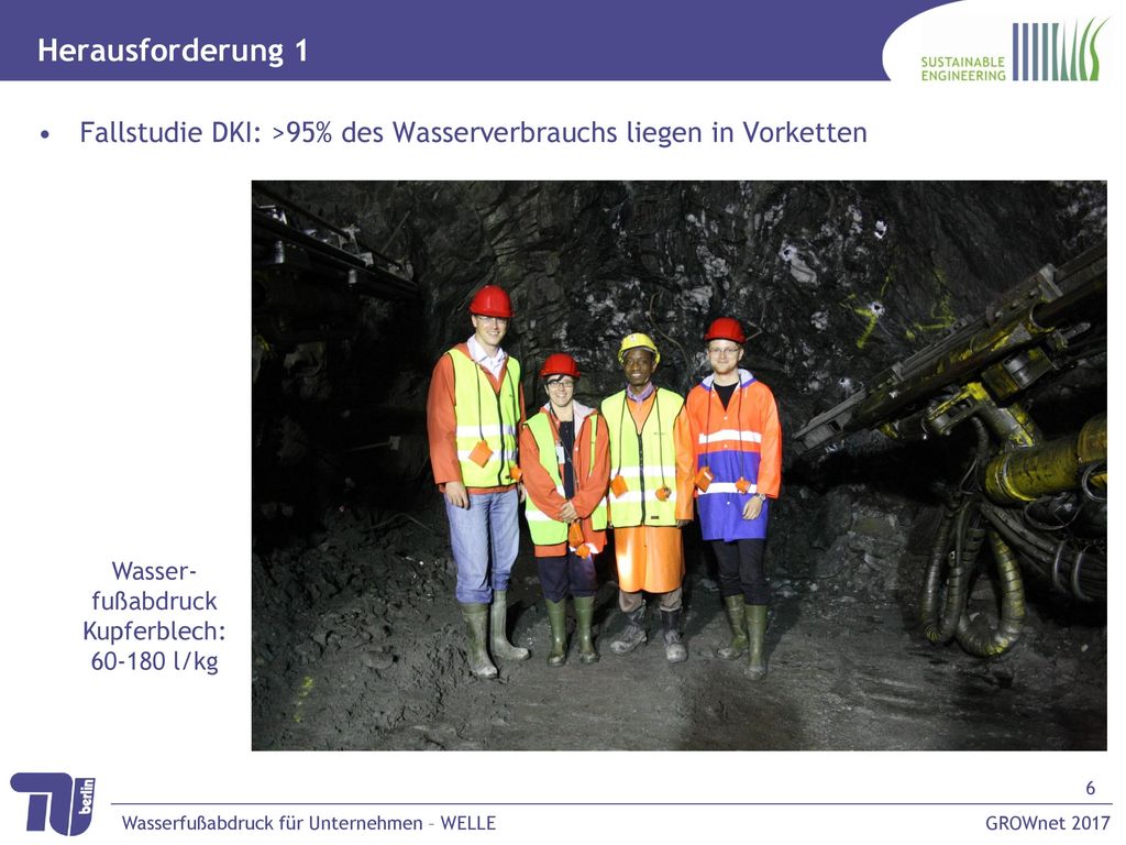 Herausforderung 1 Fallstudie DKI: >95% des Wasserverbrauchs liegen in Vorketten. Wasser-fußabdruck.