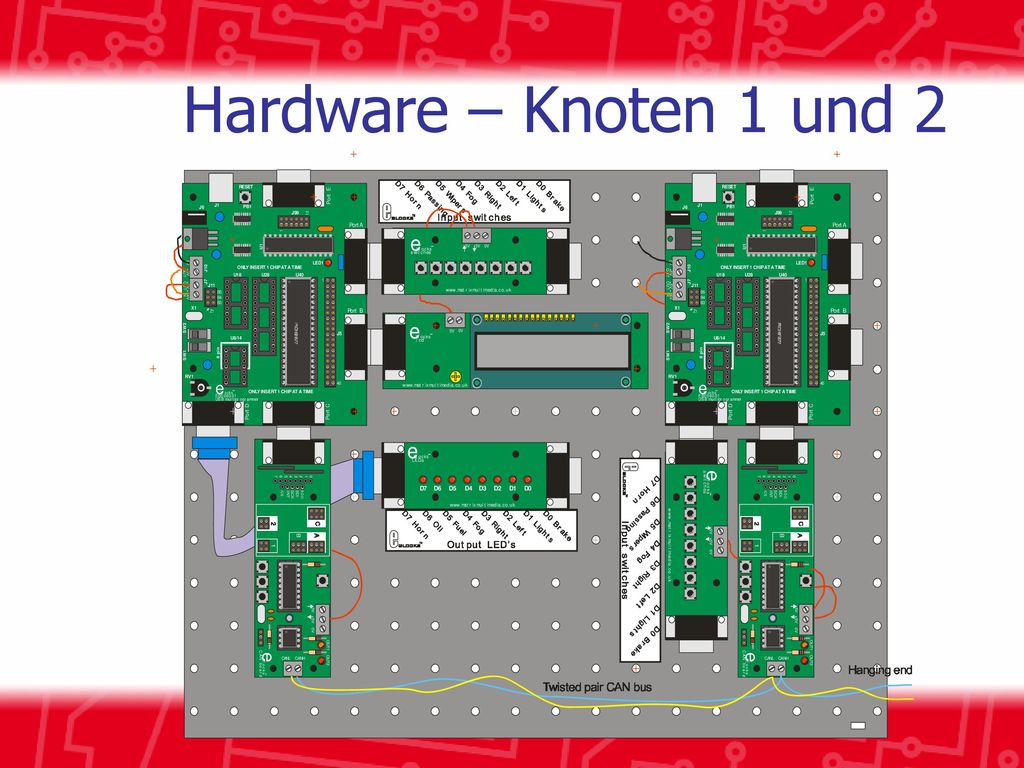 Hardware – Knoten 1 und 2 Node 1 is mimics the dashboard.