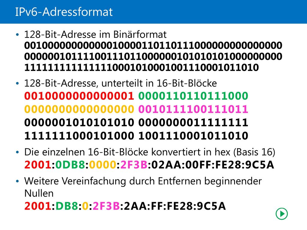 21410D IPv6-Adressformat. 8: Implementieren von IPv Bit-Adresse im Binärformat.