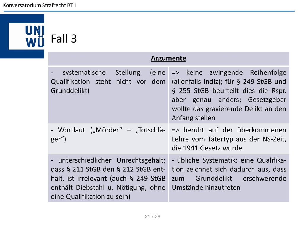 Fall 3 Argumente. - systematische Stellung (eine Qualifikation steht nicht vor dem Grunddelikt)