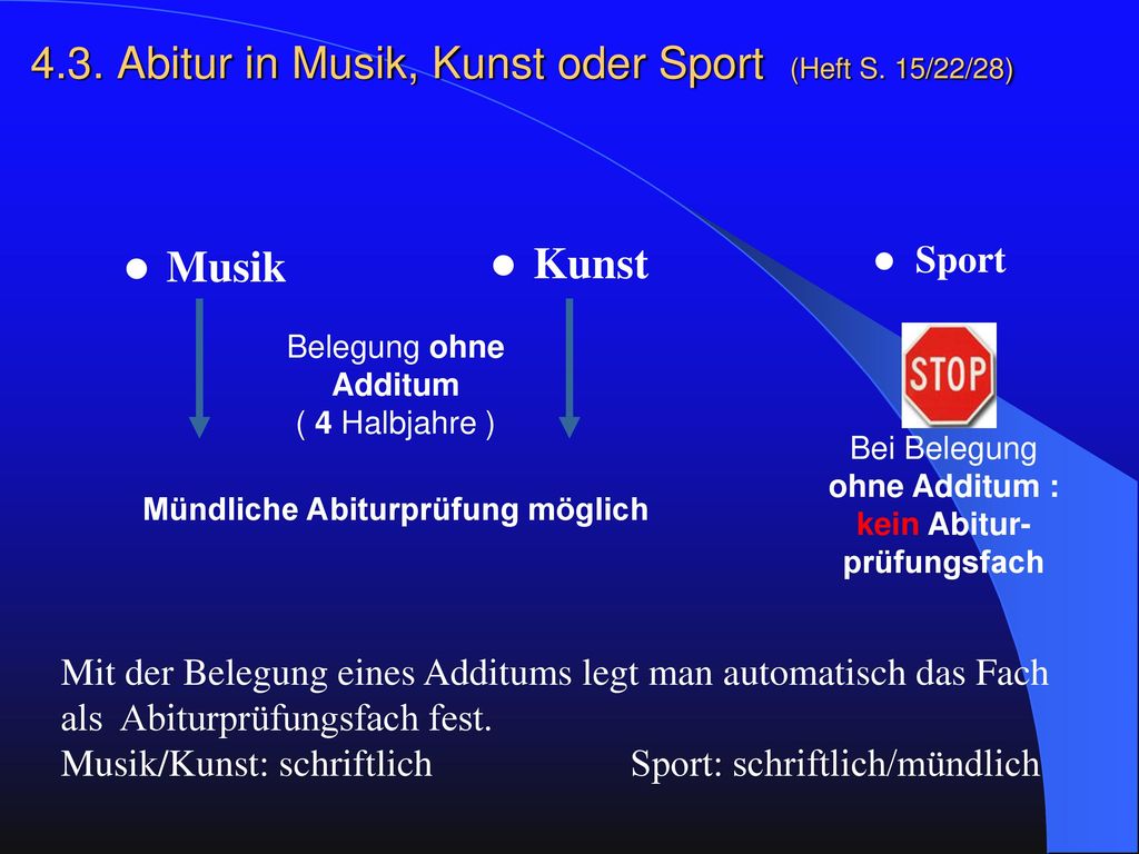 4.3. Abitur in Musik, Kunst oder Sport (Heft S. 15/22/28)