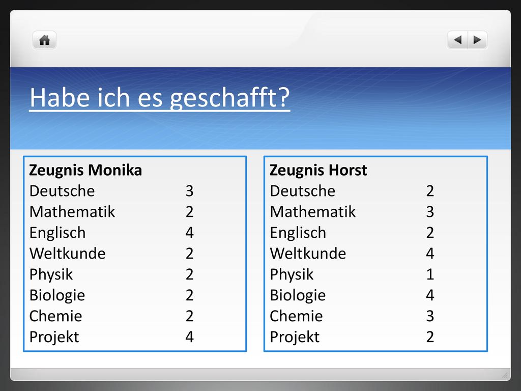 Habe ich es geschafft Zeugnis Monika Deutsche 3 Mathematik 2