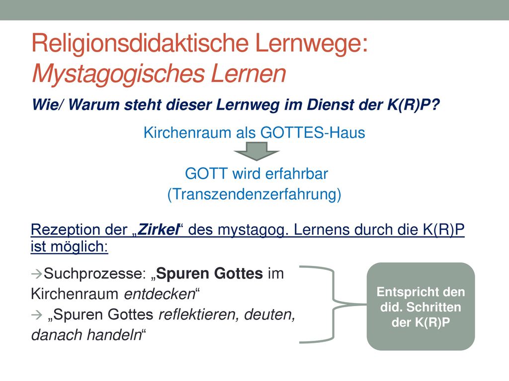 Religionsdidaktische Lernwege: Mystagogisches Lernen