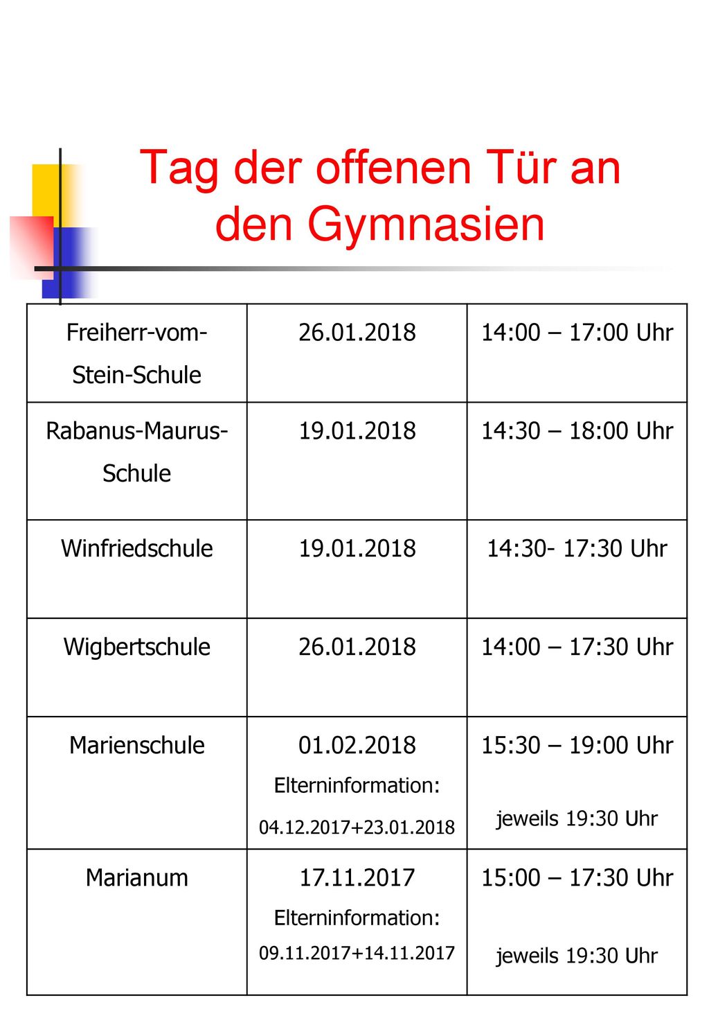 Tag der offenen Tür an den Gymnasien