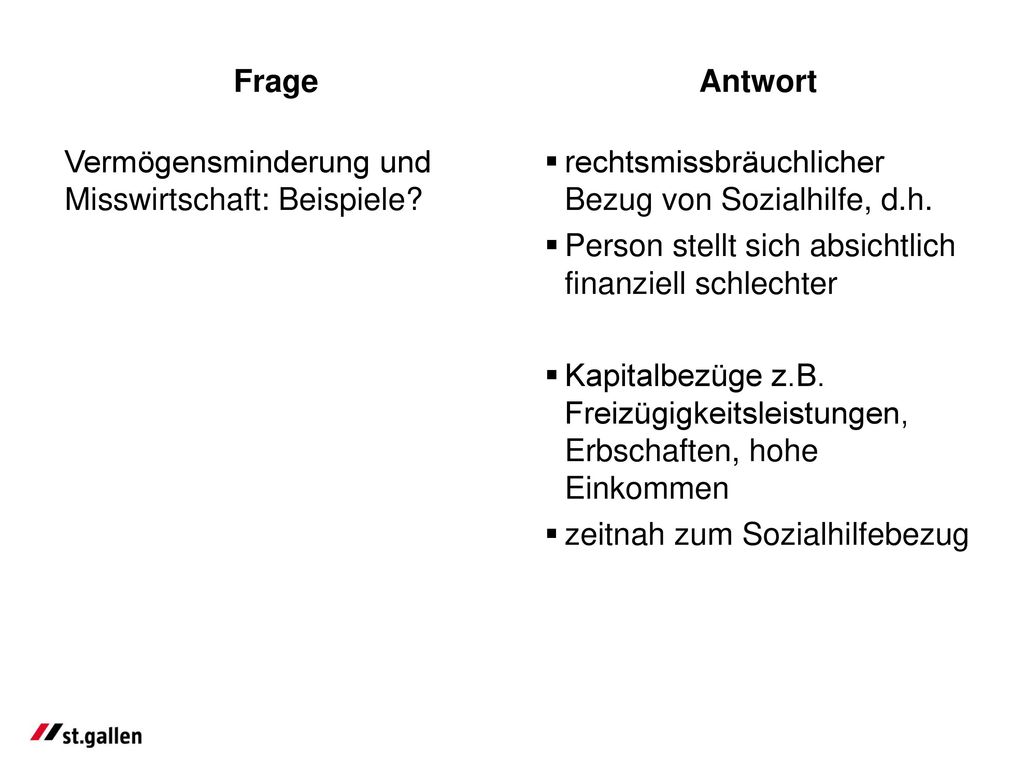Frage Antwort. Vermögensminderung und Misswirtschaft: Beispiele rechtsmissbräuchlicher Bezug von Sozialhilfe, d.h.