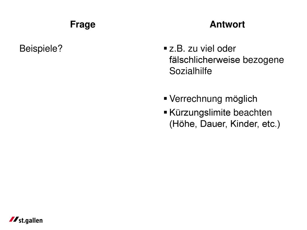 Frage Antwort. Beispiele z.B. zu viel oder fälschlicherweise bezogene Sozialhilfe. Verrechnung möglich.