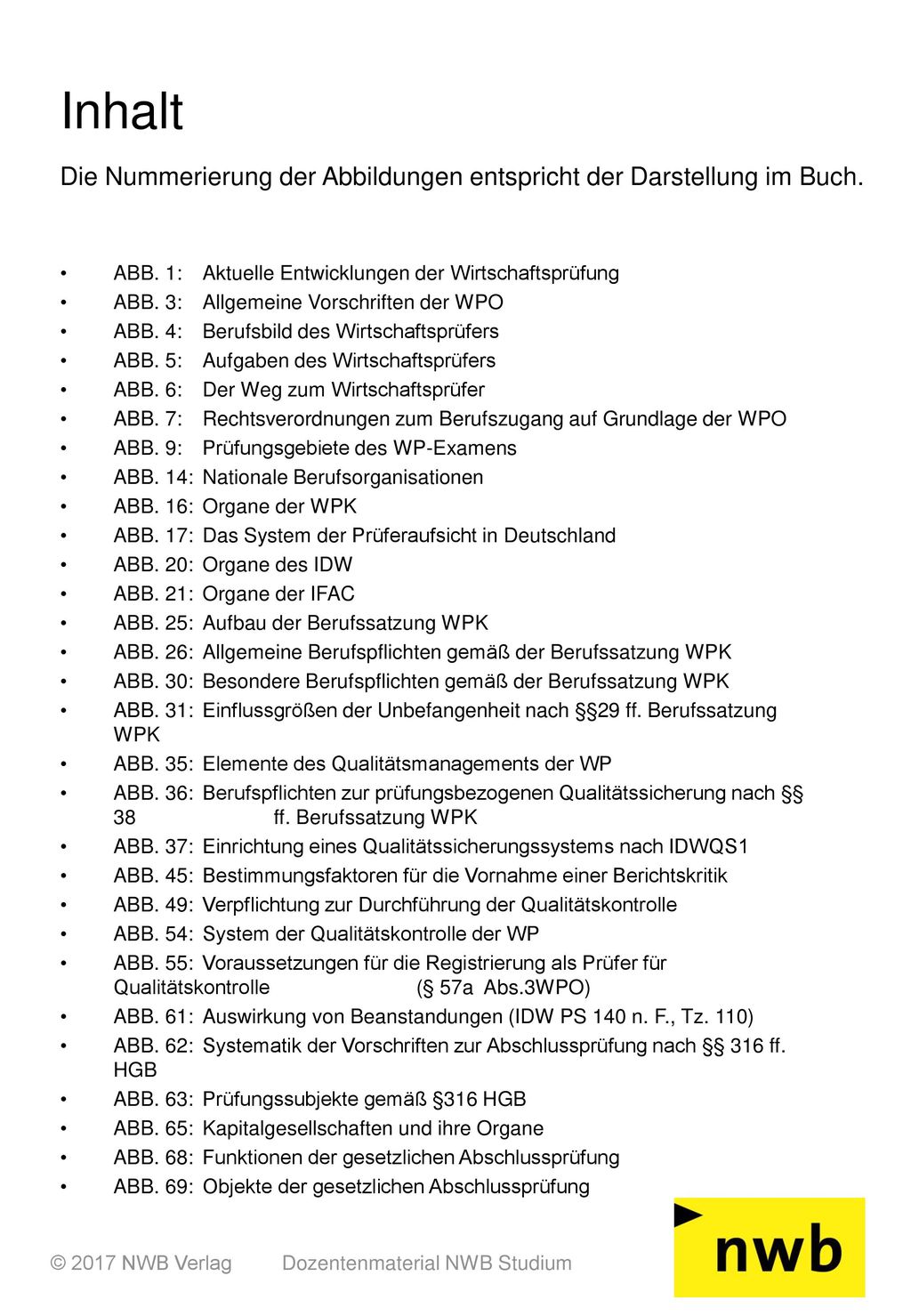Inhalt Die Nummerierung der Abbildungen entspricht der Darstellung im Buch.