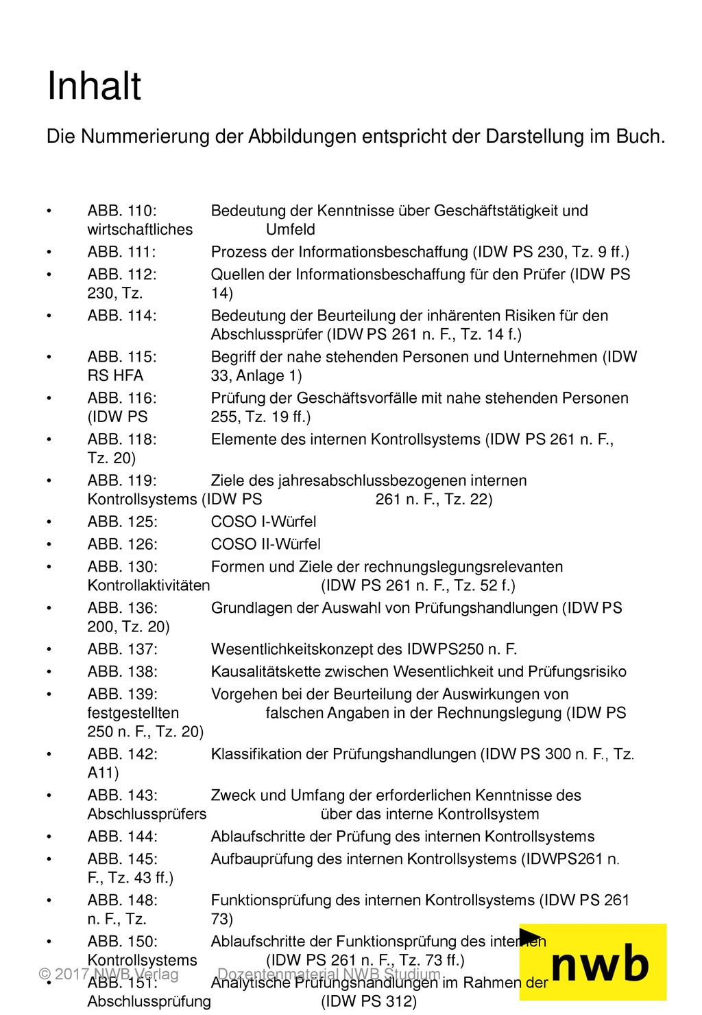 Inhalt Die Nummerierung der Abbildungen entspricht der Darstellung im Buch.