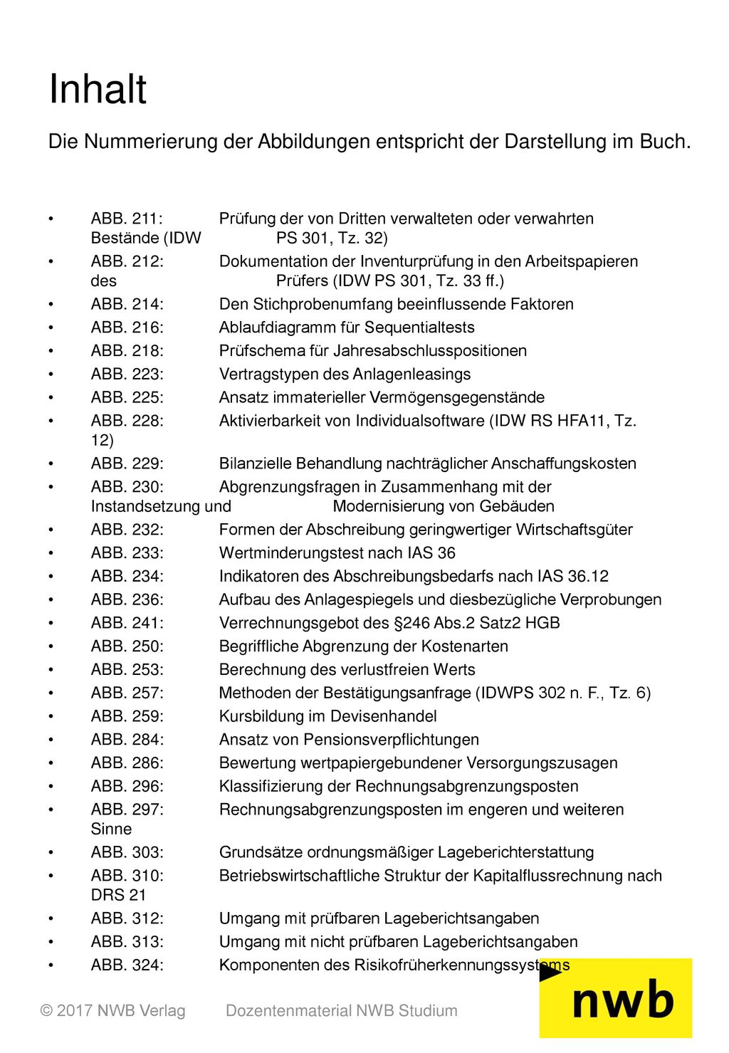 Inhalt Die Nummerierung der Abbildungen entspricht der Darstellung im Buch.