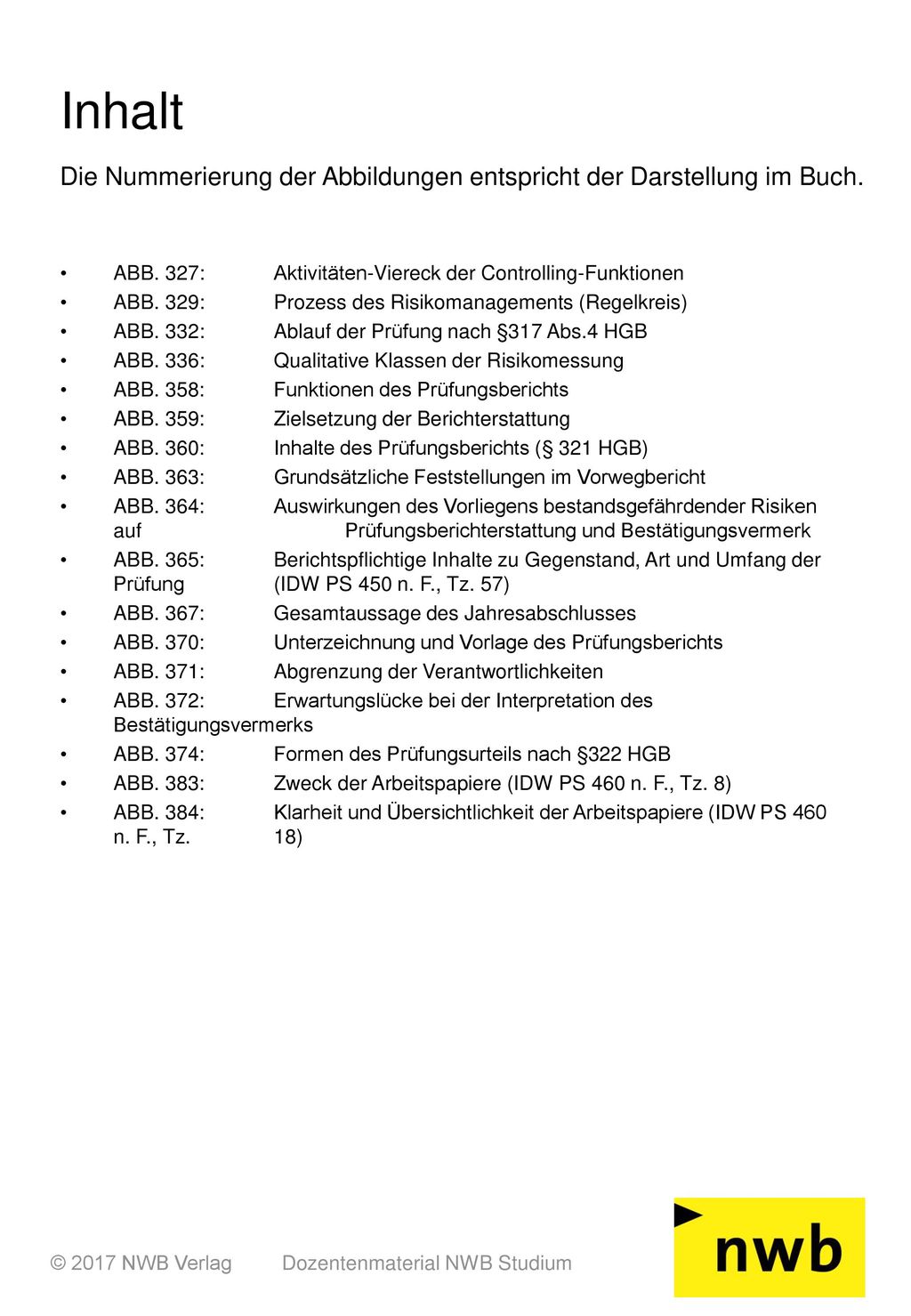 Inhalt Die Nummerierung der Abbildungen entspricht der Darstellung im Buch.