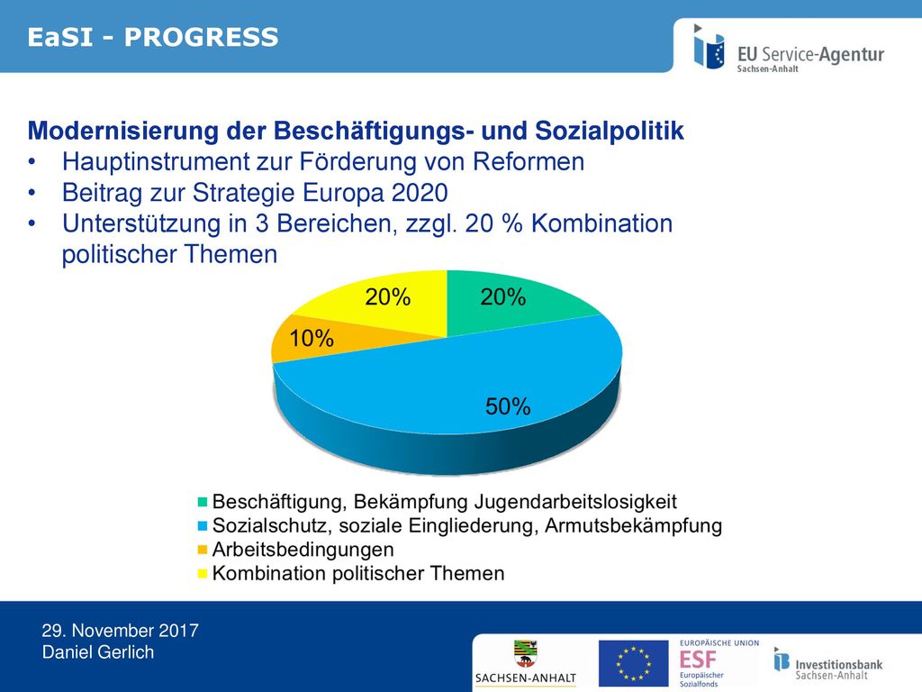 EaSI - PROGRESS Modernisierung der Beschäftigungs- und Sozialpolitik. Hauptinstrument zur Förderung von Reformen.