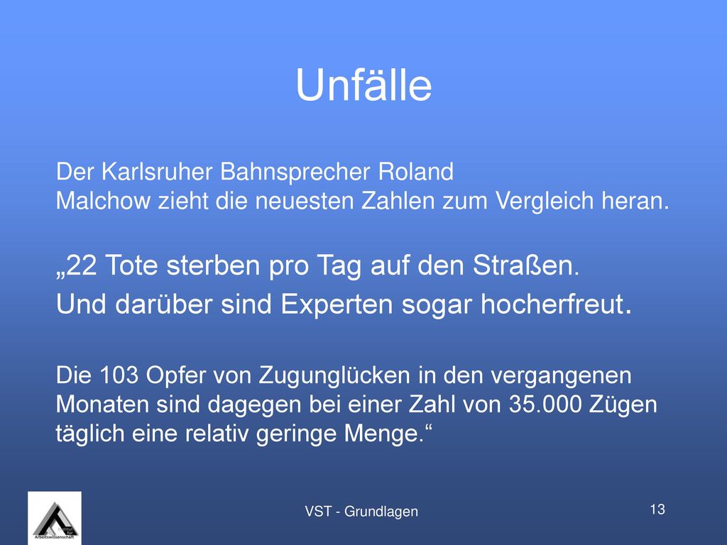 Unfälle „22 Tote sterben pro Tag auf den Straßen.
