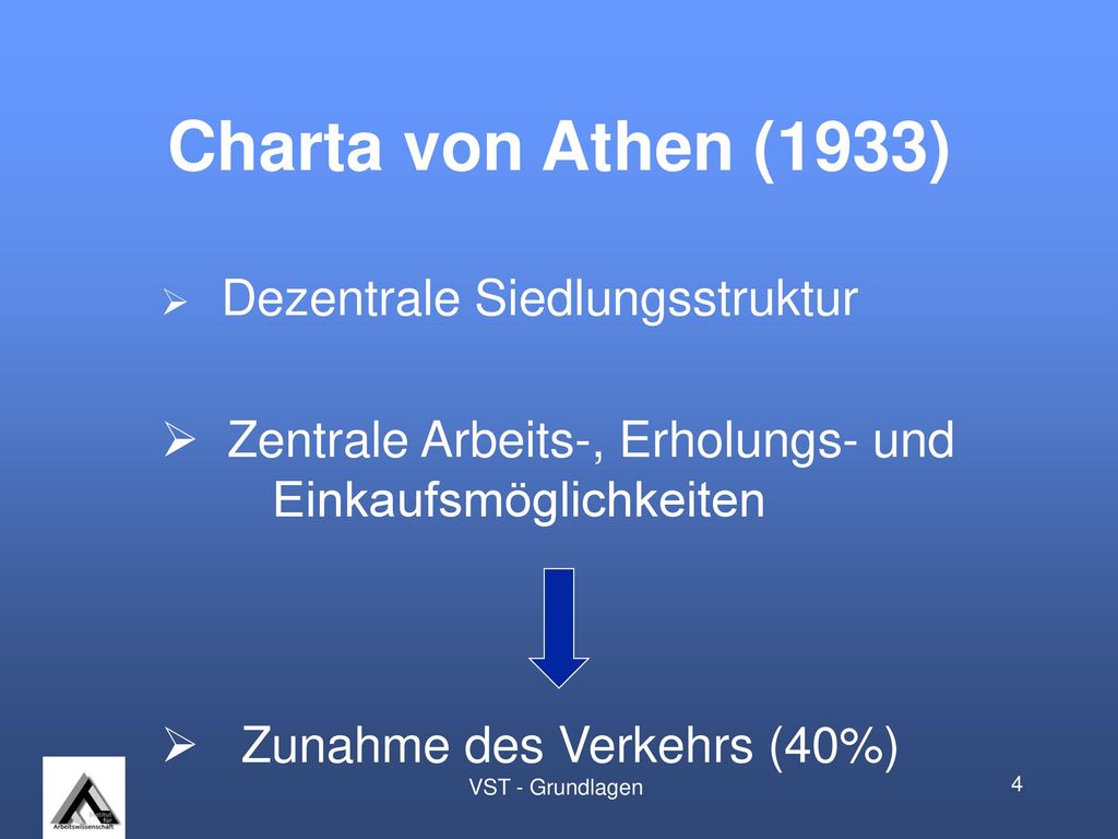 Charta von Athen (1933) Dezentrale Siedlungsstruktur. Zentrale Arbeits-, Erholungs- und Einkaufsmöglichkeiten.