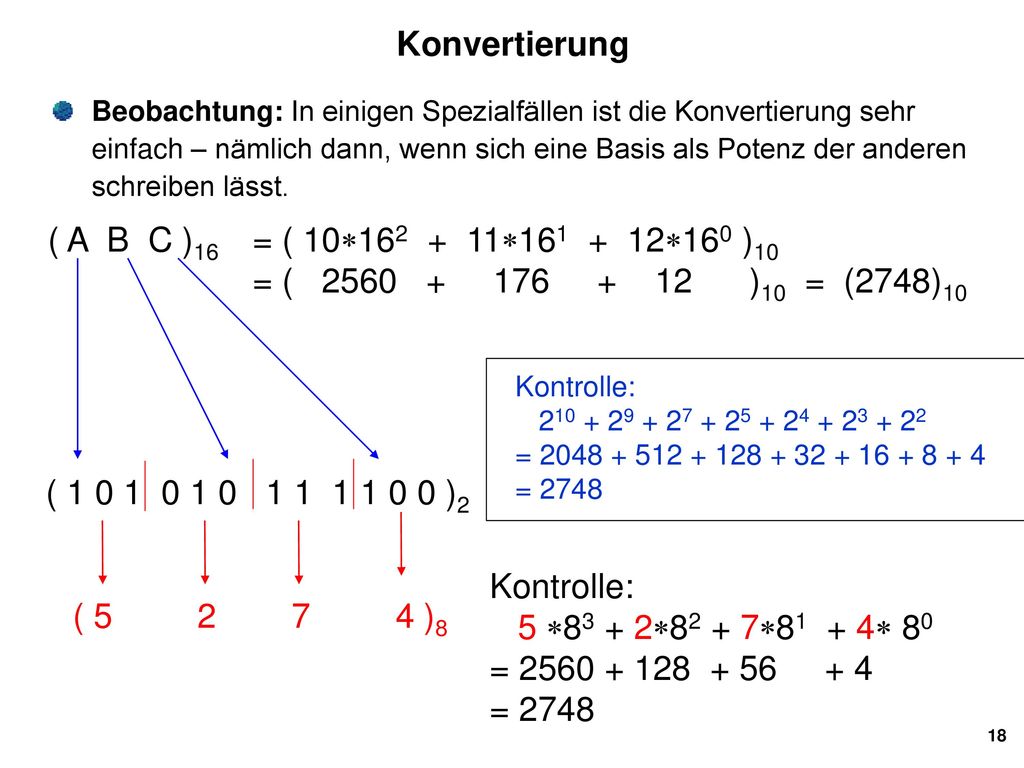 Konvertierung ( A B C )16 = ( 10* * *160 )10