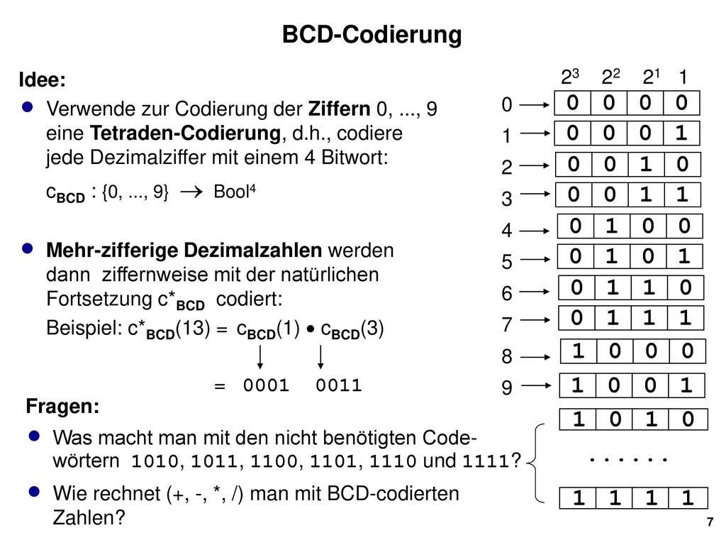 BCD-Codierung Idee: Verwende zur Codierung der Ziffern 0, ..., 9 eine Tetraden-Codierung, d.h., codiere jede Dezimalziffer mit einem 4 Bitwort: