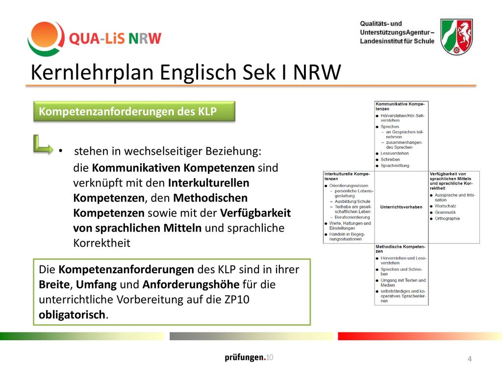 Nrw kernlehrplan sek ii englisch Standardsicherung NRW
