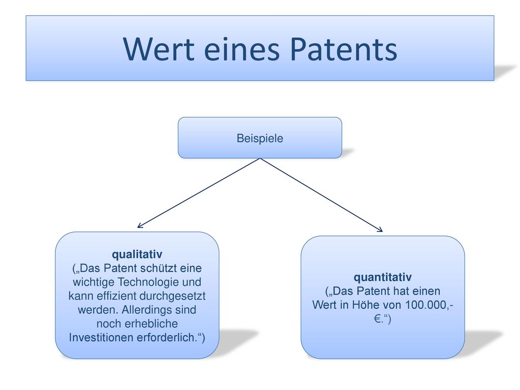 („Das Patent hat einen Wert in Höhe von ,- €. )