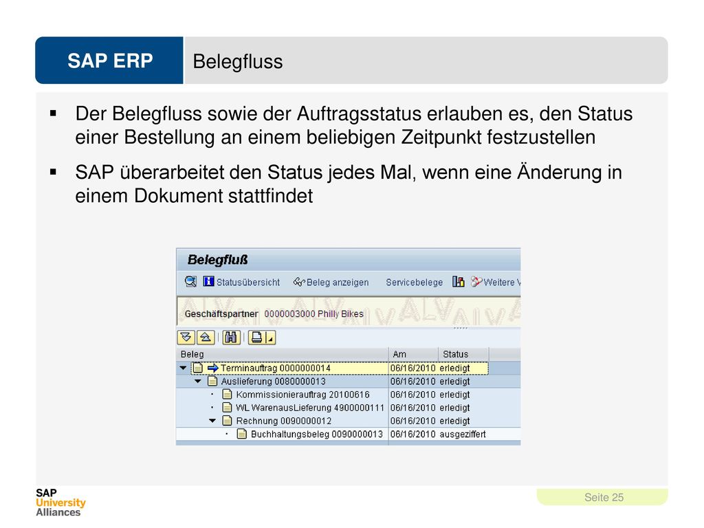 Belegfluss Der Belegfluss sowie der Auftragsstatus erlauben es, den Status einer Bestellung an einem beliebigen Zeitpunkt festzustellen.