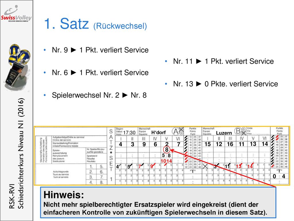 1. Satz (Rückwechsel) Hinweis: Nr. 9 ► 1 Pkt. verliert Service