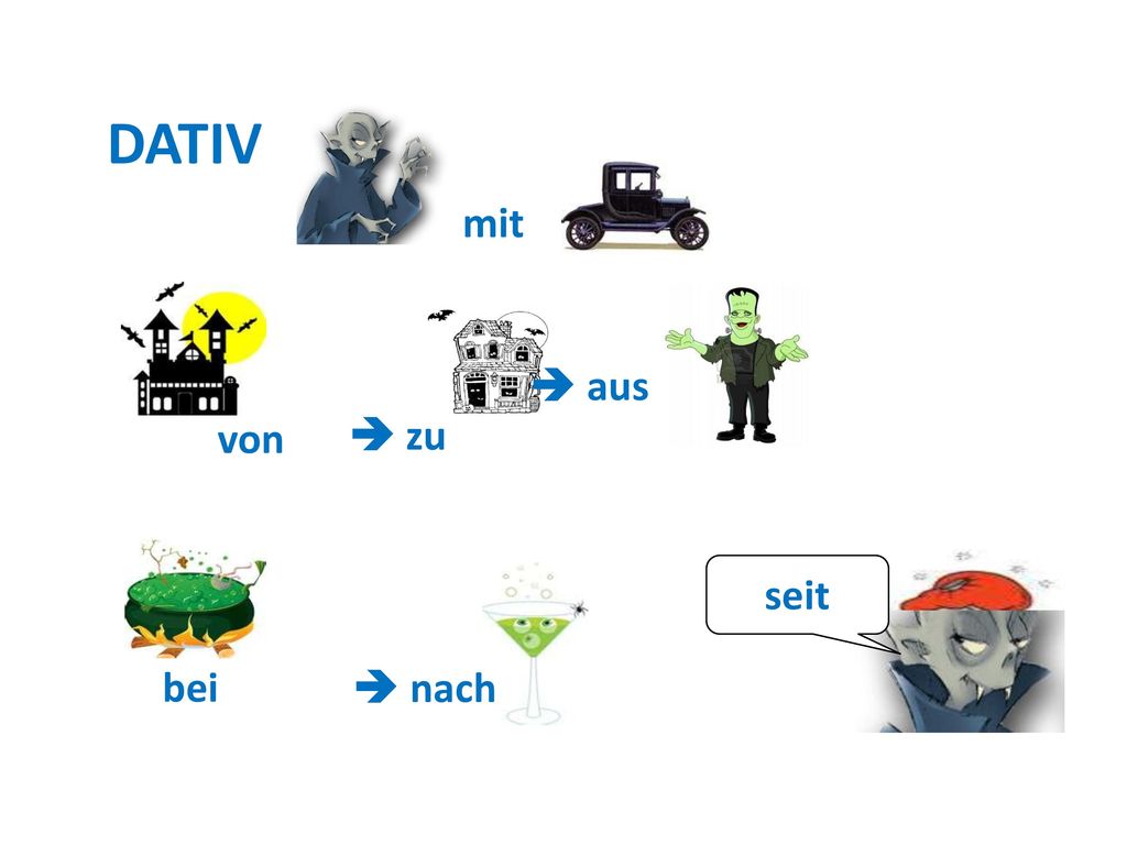 DATIV mit  aus von  zu seit bei  nach