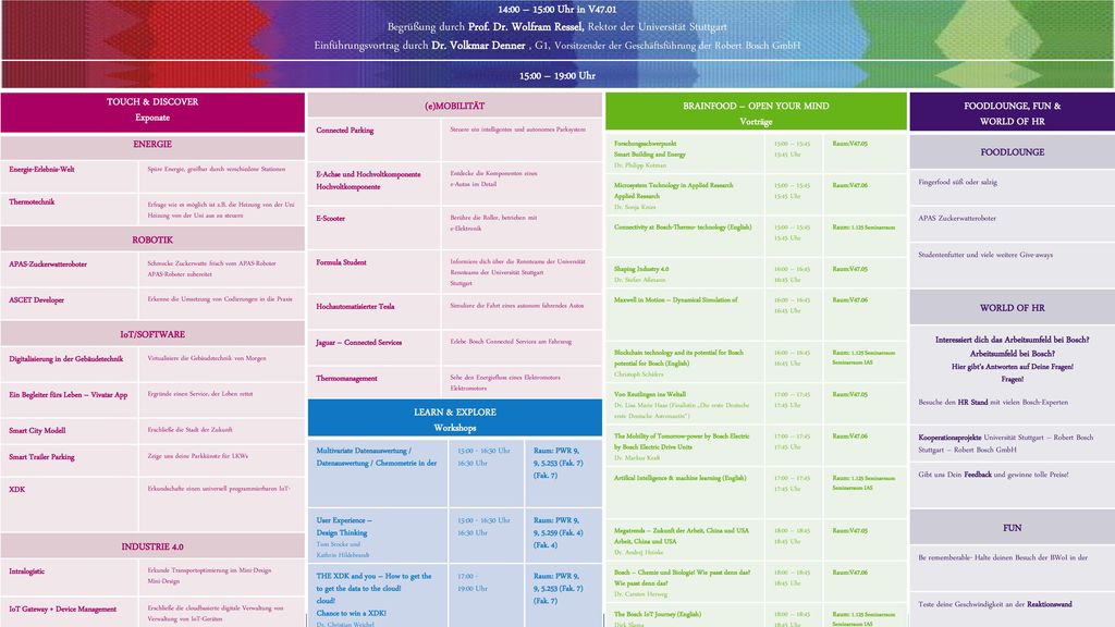 14:00 – 15:00 Uhr in V47.01 Begrüßung durch Prof. Dr. Wolfram Ressel, Rektor der Universität Stuttgart.