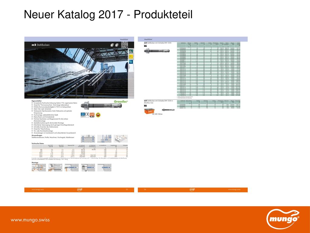 Neuer Katalog Produkteteil