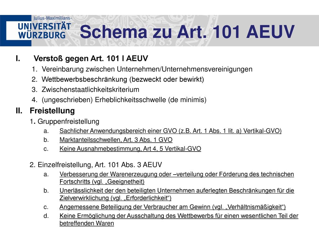 Schema zu Art. 101 AEUV Verstoß gegen Art. 101 I AEUV Freistellung