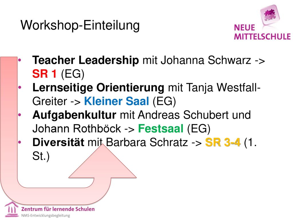 Workshop-Einteilung Teacher Leadership mit Johanna Schwarz -> SR 1 (EG) Lernseitige Orientierung mit Tanja Westfall-Greiter -> Kleiner Saal (EG)