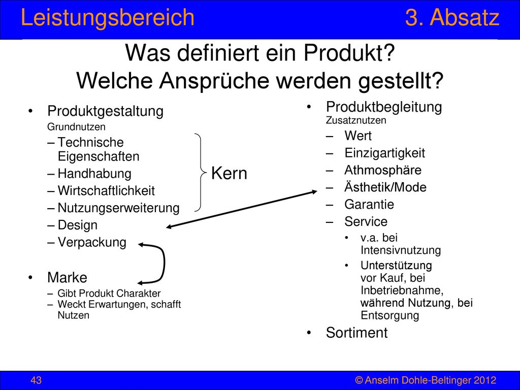 Was definiert ein Produkt Welche Ansprüche werden gestellt