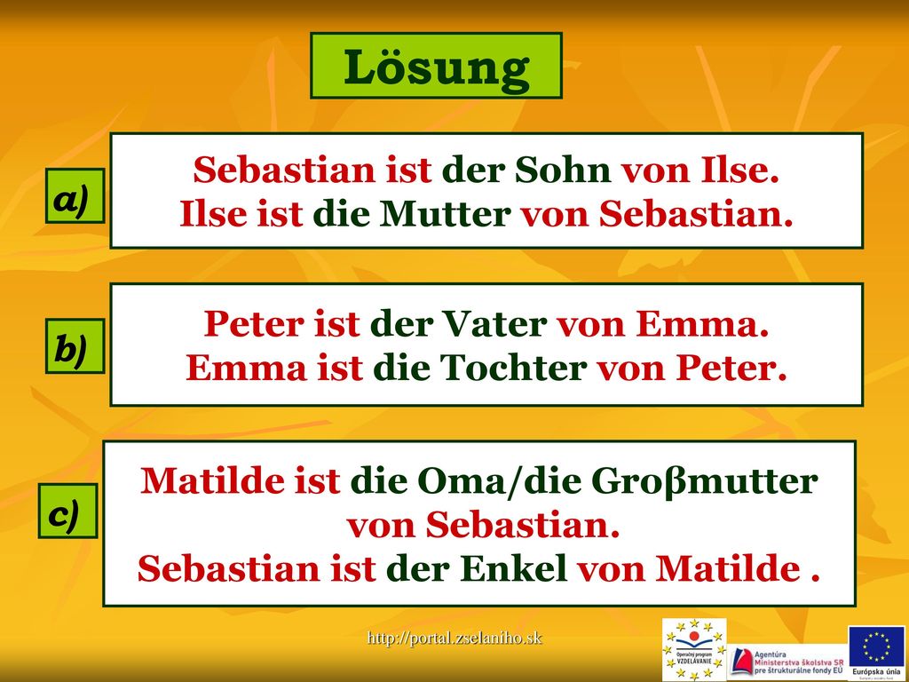Lösung a) b) c) Sebastian ist der Sohn von Ilse.